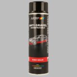 Motip kivikaitse must profi 500 ml | HL Autoosad