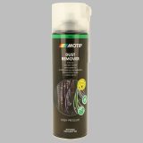 Motip suruõhk, 250 ml | HL Autoosad