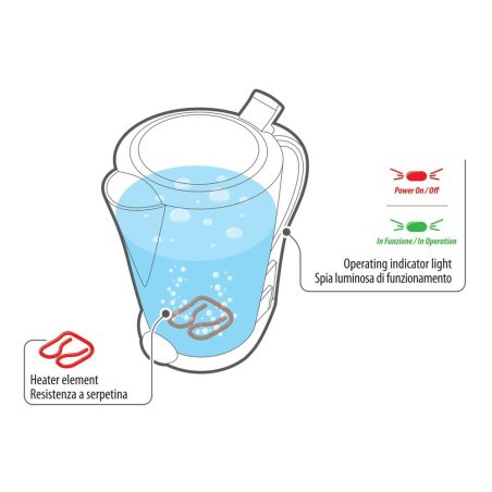 Lampa veekeetja 24 V, 250 W, mahutavus 1,3 L | HL Autoosad