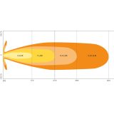 Osram LED lisakaugtuli 12/24 V FX125-SP | HL Autoosad