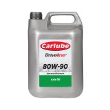 Carlube Tetrosyl Hypoid GL5 80W-90 transmissiooniõli | HL Autoosad