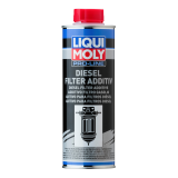 Liqui Moly Pro-Line diiselkütusefiltri lisand 500 ml | HL Autoosad
