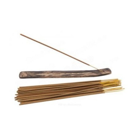 Viiruk Citronella | HL Autoosad