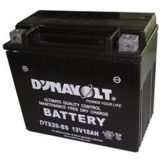 IntAct 18 Ah YTX20-BS GEL 175 x 87 x 155 (+/-) | HL Autoosad
