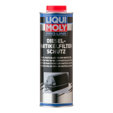 Liqui Moly Pro-Line DPF-filtri puhastus- ja | HL Autoosad
