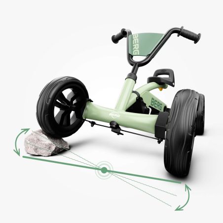 Berg Buzzy Green | HL Autoosad