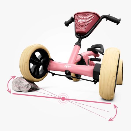 Berg Buzzy Pink | HL Autoosad
