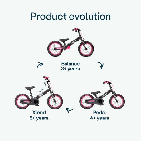 Smarttrike Xtend ratas roosa | HL Autoosad