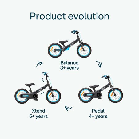 Smarttrike Xtend ratas sinine | HL Autoosad