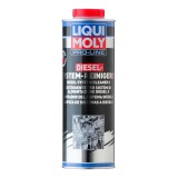 Liqui Moly Pro-Line diiselsüsteemide puhastuslisand | HL Autoosad