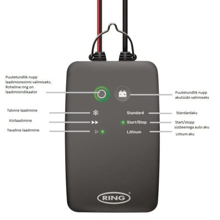 Ring advanced Smart akulaadija 6 A uus | HL Autoosad