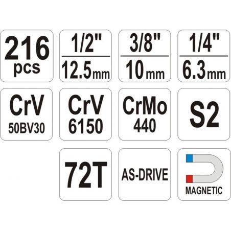 Yato tööriistakomplekt, 216 osa (YT-38841) | HL Autoosad