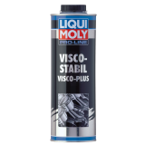 Liqui Moly Pro-Line mootoriõli viskoossuse | HL Autoosad