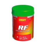 Start PID.RF punane | HL Autoosad