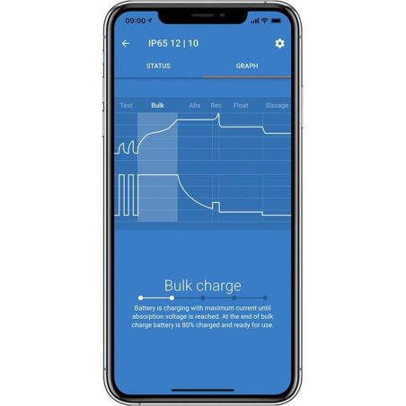 Victron Energy akulaadija Blue Smart IP65 Charger 12 | HL Autoosad