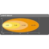 Osram töötuli - tagurdustuli LED ümmargune, VX120R-WD | HL Autoosad