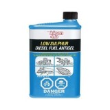 Kleen-Flo diislikütuse antigel 1 L | HL Autoosad