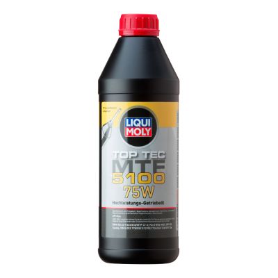 LIQUI MOLY