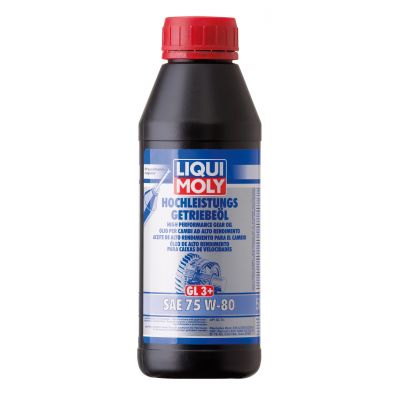 LIQUI MOLY