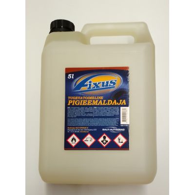 MEGUIARS