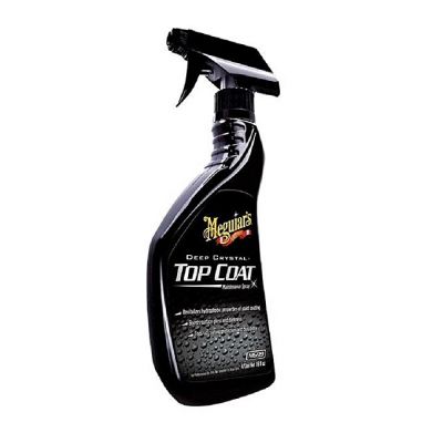 MEGUIARS