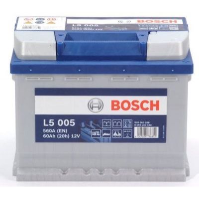 Bosch