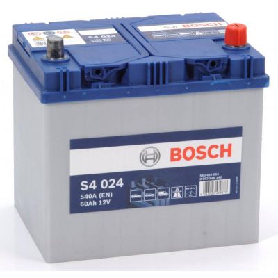 Bosch