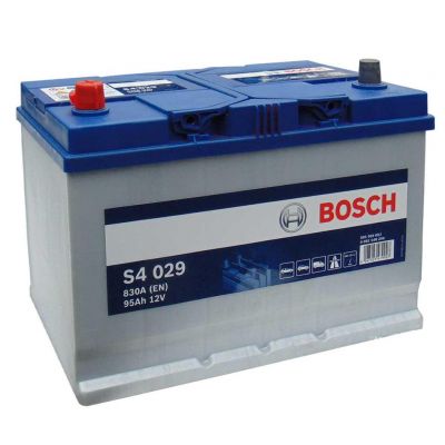 Bosch