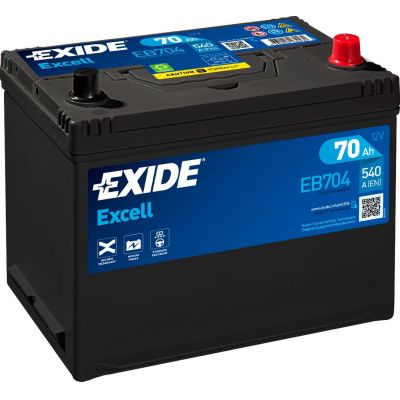 Exide