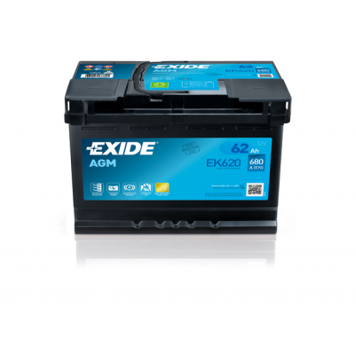 Exide