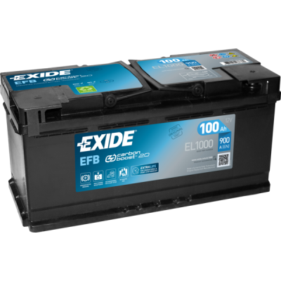 Exide