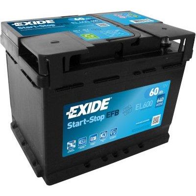 Exide