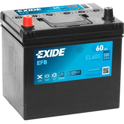 Exide