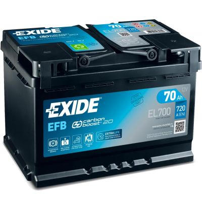 Exide