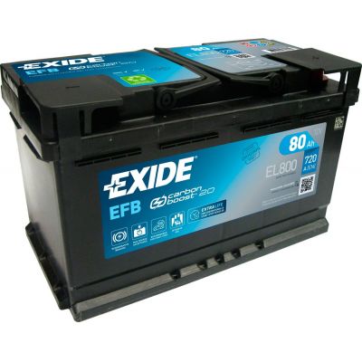 Exide