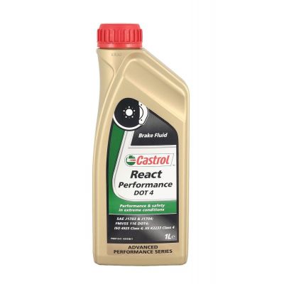 Castrol