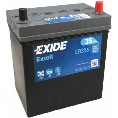 EXIDE