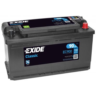 EXIDE