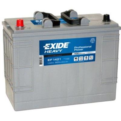 EXIDE