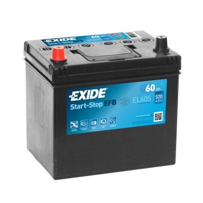 EXIDE