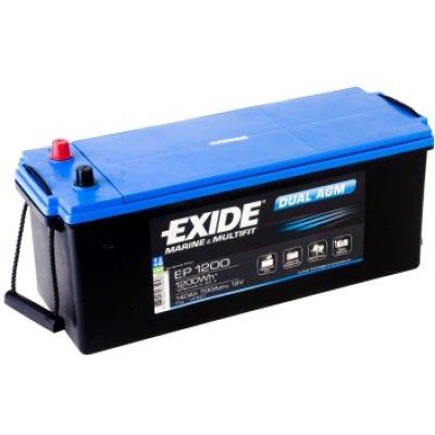 Exide