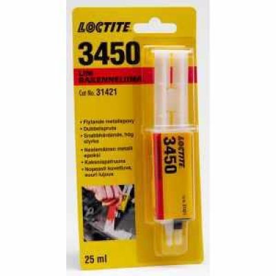 Loctite