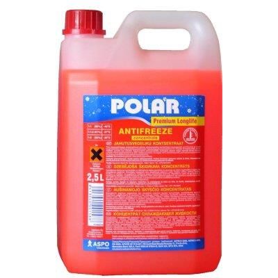 Polar