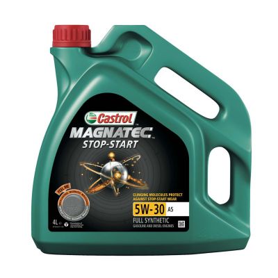 CASTROL
