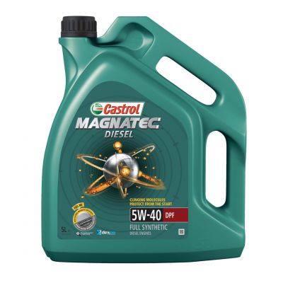 CASTROL