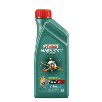 CASTROL