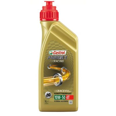 CASTROL