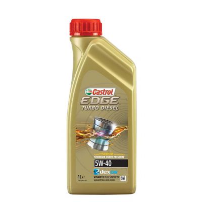 CASTROL