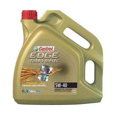 CASTROL